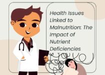 which health issue is associated with malnutrition caused by lack of nutrients?